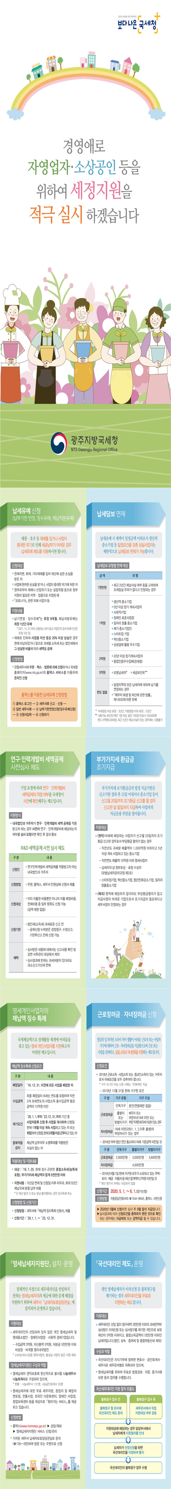 세정지원 적극 안내